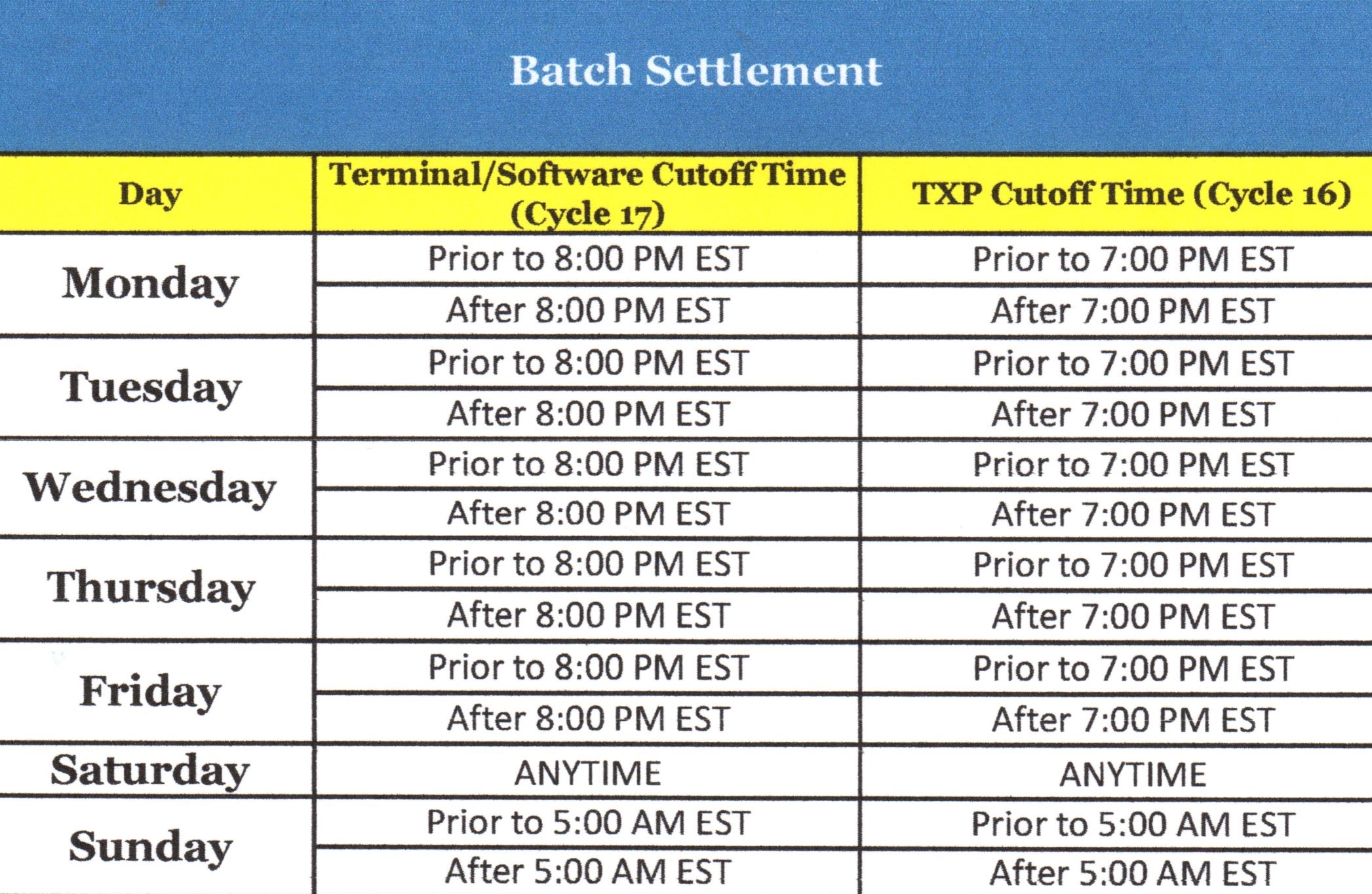 Next Day Funding Pure Processing