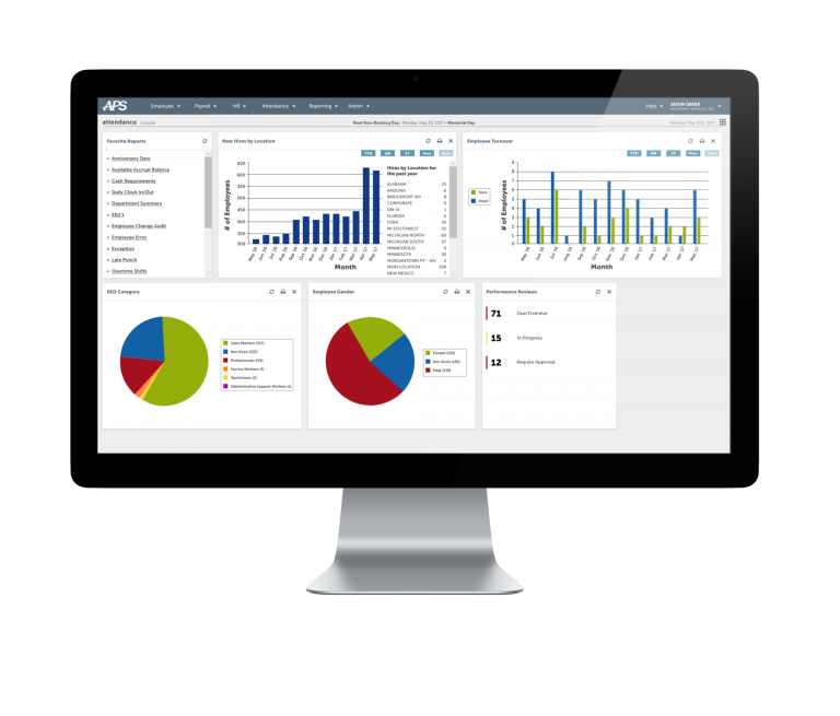 Real Time Online Reporting All Day Every Day Pure Processing