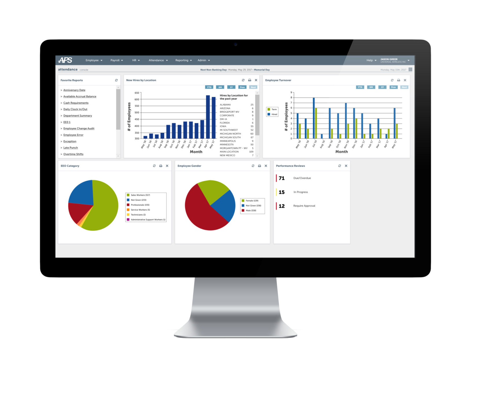 Real Time Online Reporting All Day Every Day Pure Processing